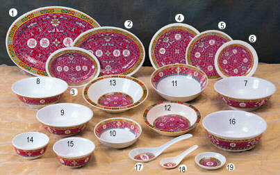 Pattern B